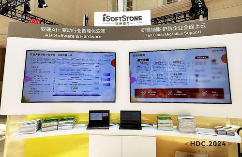 多元協同，共賦智能 軟通動力攜軟硬全棧數智創新成果閃耀華為開發者大會2024